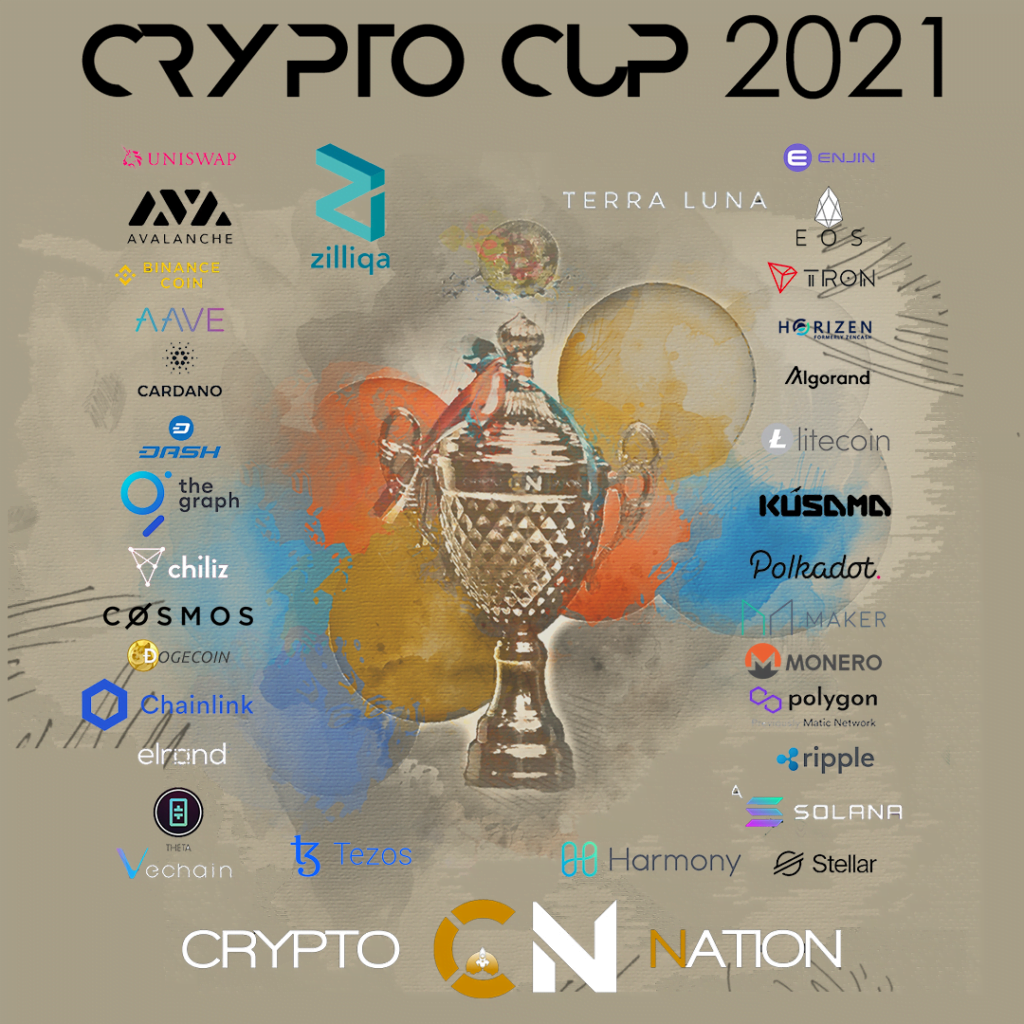 Nos évènements pour notre communauté - Crypto Nation