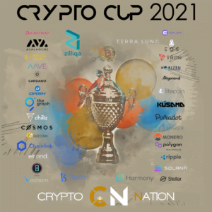 Crypto Cup 2021 Crypto Nation