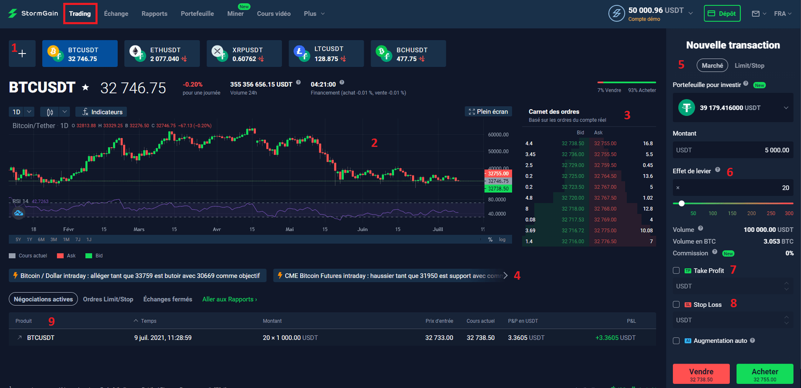 StormGain Trading