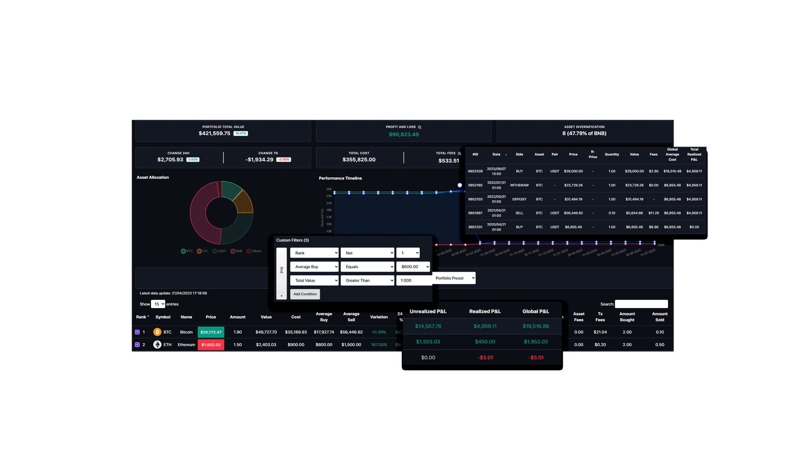 Blockunity Portfolio